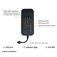 Mini GPS Tracker Realtime GSM GPRS