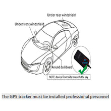Mini GPS Tracker Realtime GSM GPRS