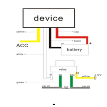 Mini GPS Tracker Realtime GSM GPRS