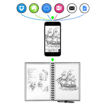 Smart Reusable Notebook + 1x Pilot Pen